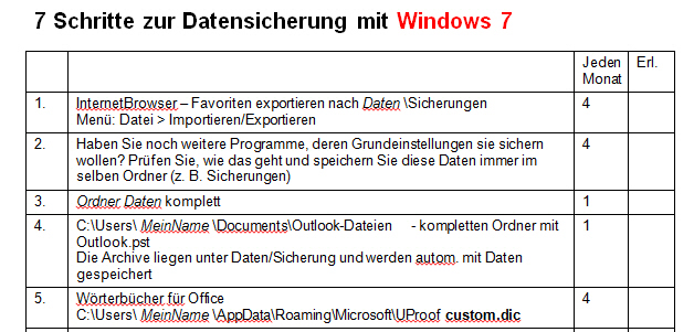 Checklisten-WindowsDatensicherung Checklisten-WindowsDatensicherung